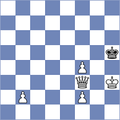 Kosakowski - Manukyan (chess.com INT, 2024)