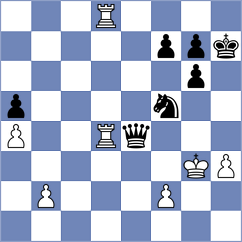 Piesik - Pranav (chess.com INT, 2021)