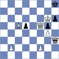 Shtivelband - Girya (chess.com INT, 2020)