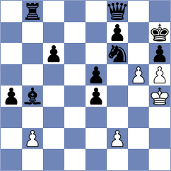Krzywda - Hambleton (chess.com INT, 2024)