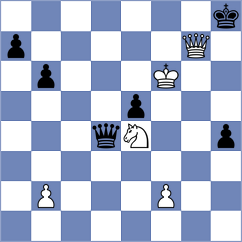 Ozer - Sahil (chess.com INT, 2022)