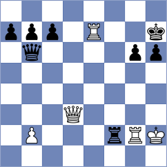 Malka - Novikova (chess.com INT, 2023)