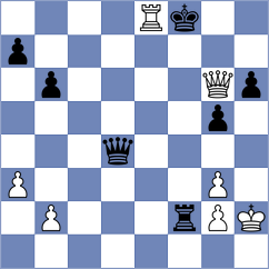 Girel - Dias (chess.com INT, 2024)