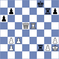 Chua - Katter (Chess.com INT, 2021)
