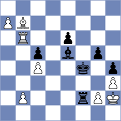 Eynullayev - Gomez Garrido (Chess.com INT, 2020)