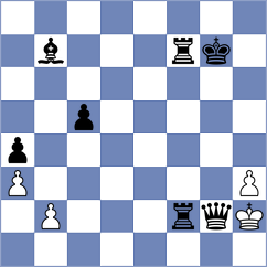 Yuan - Damjanovic (Chess.com INT, 2021)