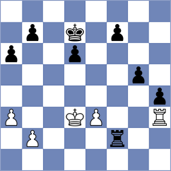 Girya - Weetik (chess.com INT, 2023)