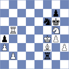 Duda - Sargsyan (chess.com INT, 2024)