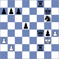 Saif - Rosenberg (chess.com INT, 2023)