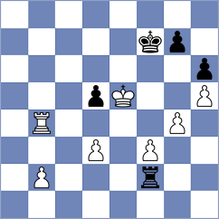 Svane - Terletsky (chess.com INT, 2021)