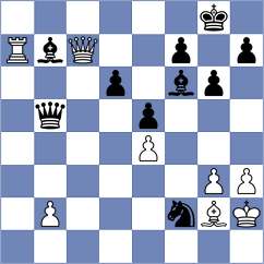 Baskakov - Teterev (chess.com INT, 2024)