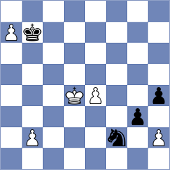 Todorovic - Dixit (Chess.com INT, 2021)