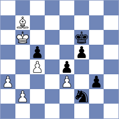 Dowgird - Madaminov (chess.com INT, 2024)