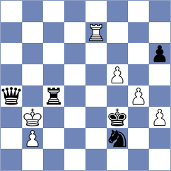 Wueest - Van Baar (chess.com INT, 2024)