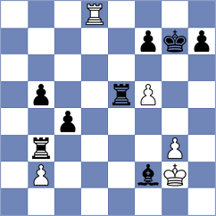Laith - Golubenko (chess.com INT, 2022)