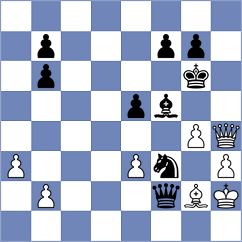 Akbas - Manafov (chess.com INT, 2020)