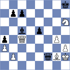 Fiorito - Castella Garcia (chess.com INT, 2023)