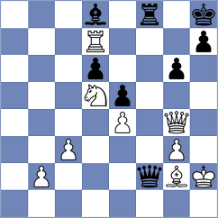 German - Rozman (chess.com INT, 2021)