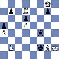Sethuraman - Hambleton (chess.com INT, 2024)