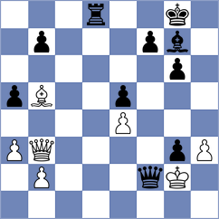 Gazineu Neto - Goh (chess.com INT, 2024)