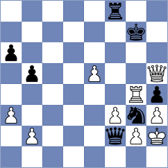 Deveci - Kang (chess.com INT, 2023)