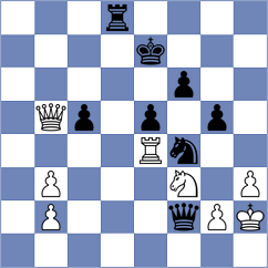 Murzin - Urazayev (chess.com INT, 2021)