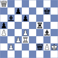 Nestorovic - Wen (Chess.com INT, 2020)