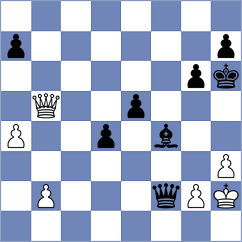 Janaszak - Womacka (chess.com INT, 2024)
