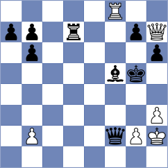 Mirzanurov - Mrithyunjay Mahadevan (chess.com INT, 2023)