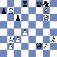 David - Garcia Palermo (Premium Chess Arena INT, 2020)