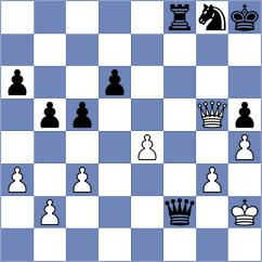 Goldin - Hovakimyan (chess.com INT, 2024)