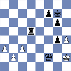 Qashashvili - Flis (chess.com INT, 2023)