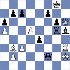 Micic - Yashmetov (Chess.com INT, 2019)