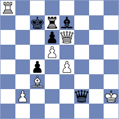 Lund - Seletsky (chess.com INT, 2024)