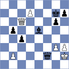 Garrido Outon - Dinu (Chess.com INT, 2021)
