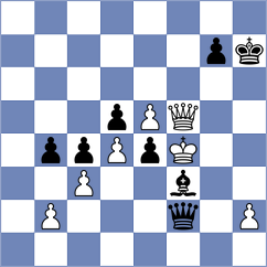 Shubenkova - Ismayil (FIDE Online Arena INT, 2024)