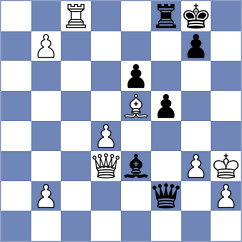 Petre - Kropff (Chess.com INT, 2020)