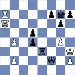 Khomeriki - Yakimova (Chess.com INT, 2020)