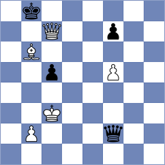 Theiss - Schuster (chess.com INT, 2023)