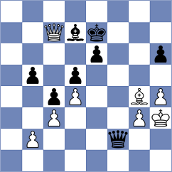 Perez Celis - Braun (chess24.com INT, 2019)