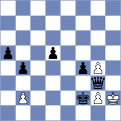 Yandarbiev - Kouskoutis (chess.com INT, 2022)