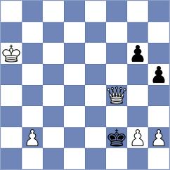 Jorajuria Mendoza - D'Souza (chess.com INT, 2021)