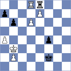 Kozak - Topalov (chess.com INT, 2022)