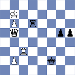 Bolanos - Mendoza Criollo (Chess.com INT, 2020)
