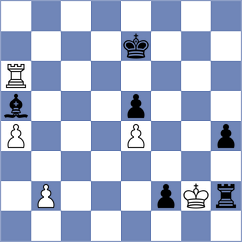 Zaksaite - Kadric (chess.com INT, 2023)