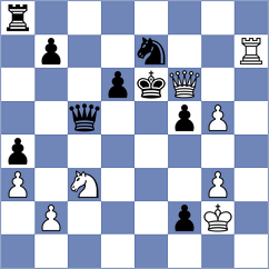 Tong - Gulkov (chess.com INT, 2021)