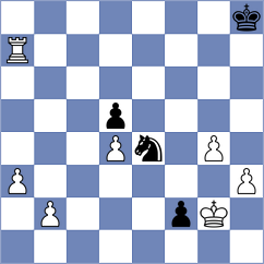 Costachi - Hoffmann (chess.com INT, 2024)