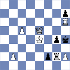Napoli - Sisman (chess.com INT, 2024)