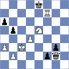 Kokoszczynski - Quesada Perez (chess.com INT, 2024)