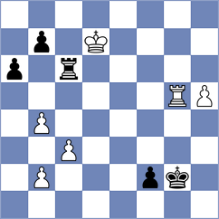 Wang - Zherebtsova (chess.com INT, 2022)